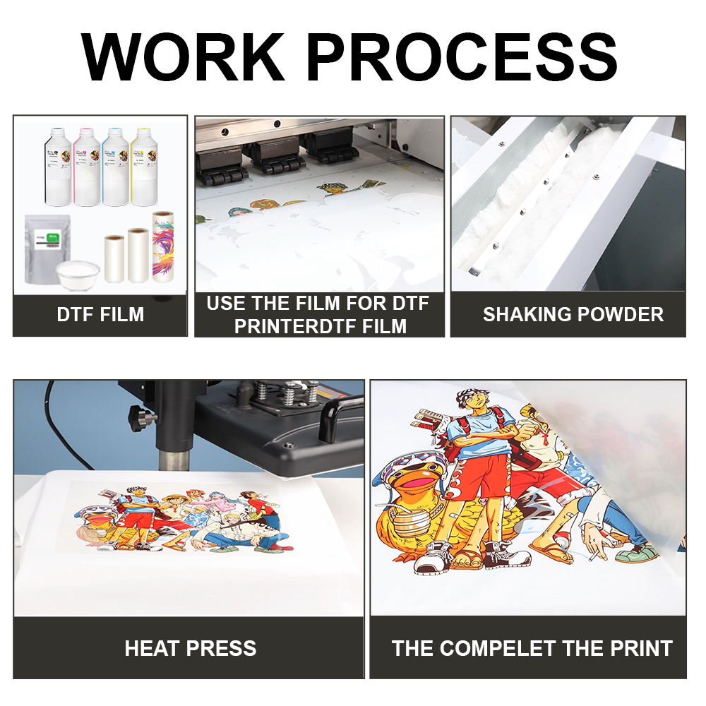 1000 г 1 кг DTF-порошок, мелко – обзор и цена Commercial Fabric Printing Machine